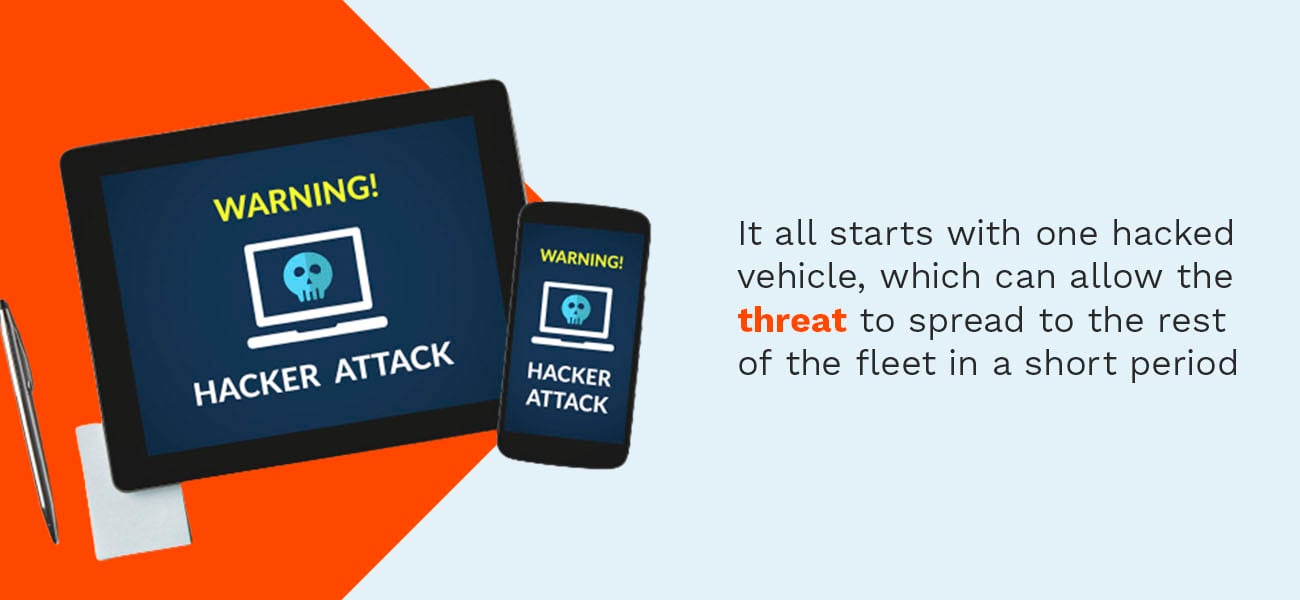 How to protect fleets from cybersecurity attacks