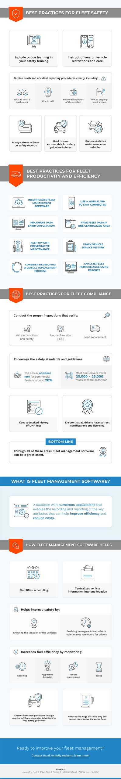 Fleet Management Best Practices | Effectively Manage Your Fleet