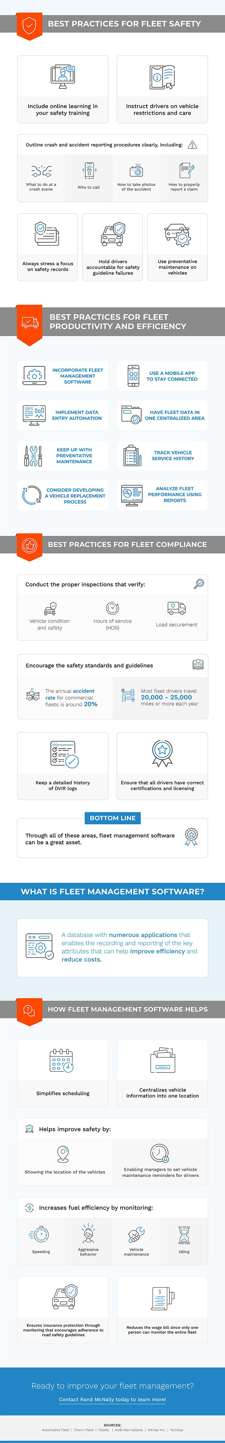 Fleet Management Best Practices | Effectively Manage Your Fleet